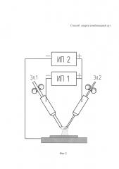 Способ сварки комбинацией дуг (патент 2598715)