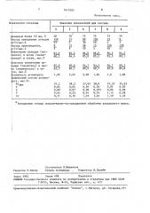 Флюс для получения ванадийсодержащего агломерата (патент 1615202)