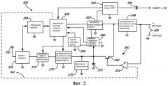 Беспроводной адаптер для диагностики процесса (патент 2556420)