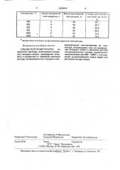 Способ получения теллура (патент 2002840)