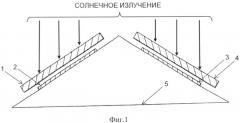 Активный ультрафиолетовый солнечный датчик для системы ориентации малоразмерного космического аппарата (патент 2525634)