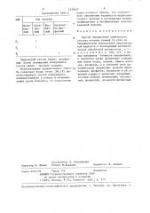 Способ определения химического состава мочевых камней in vivo (патент 1339447)