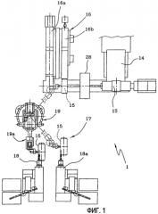 Способ и устройство для сборки шин для колес транспортных средств (патент 2324594)