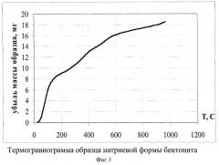 Способ органомодификации бентонитов (варианты) (патент 2369584)