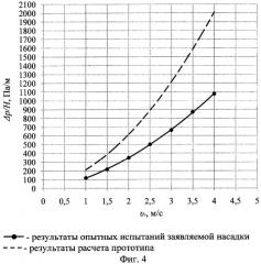 Регулярная насадка для тепломассообменных аппаратов (патент 2411079)