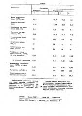 Вулканизуемая резиновая смесь на основе диеновых каучуков (патент 1010086)