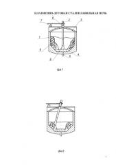 Плазменно-дуговая сталеплавильная печь (патент 2585897)