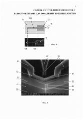 Способ изготовления элементов с наноструктурами для локальных зондовых систем (патент 2619811)
