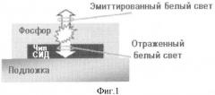 Светодиодный источник белого света с удаленным фотолюминесцентным конвертером (патент 2457393)