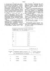 Способ очистки фосфорной кислоты от железа (патент 975570)