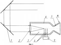 Способ организации рабочего процесса в камере лазерного ракетного двигателя и лазерный ракетный двигатель (патент 2468543)