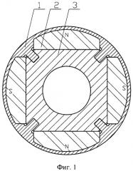 Ротор высокооборотной электрической машины (патент 2505908)