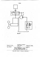 Дроссель (патент 1060864)