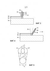 Нанесение суперсплава с применением порошкового флюса и металла (патент 2627824)