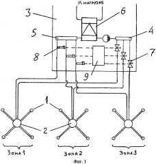 Способ регулирования геотермальной теплонасосной системы и устройство для его осуществления (патент 2664276)