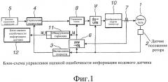 Устройство для определения ошибочного функционирования датчика положения ротора в устройстве управления электродвигателем (патент 2658660)