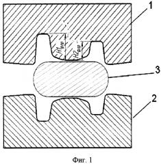 Способ штамповки поковок удлиненной формы с двумя симметричными продольными ребрами и устройство для осуществления способа (патент 2641217)