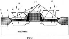 Способ изготовления кмоп транзисторов с приподнятыми электродами (патент 2329566)