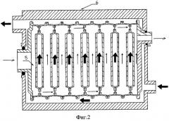 Сильфонный теплообменник (патент 2418253)