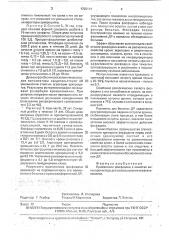 Ангиопротектор для использования в офтальмологии (патент 1703114)