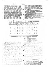 Устройство для дистанционногоуправления передвижным об'ектом (патент 796007)