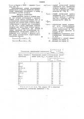 Способ контроля процесса дуговой сварки (патент 1556839)