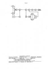 Многоканальная система связи (патент 786027)