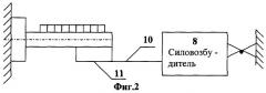 Способ испытаний консольных конструкций на выносливость при динамическом нагружении (патент 2301413)