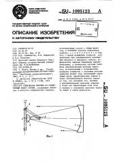 Оптическая система со сканируемым полем зрения (патент 1095123)