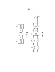 Тепловой барьер для беспроводной передачи мощности (патент 2666793)