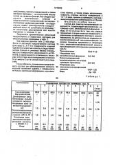 Состав для очистки металлической поверхности (патент 1648966)