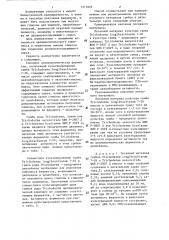 Способ получения комплекса целлюлолитических ферментов (патент 1317023)