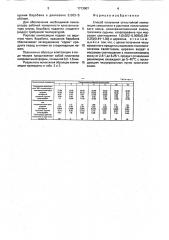Способ получения огнестойкой композиции (патент 1713907)