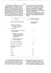 Способ обработки отформованных керамических изделий (патент 697476)