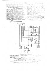 Тренажер оператора (патент 953654)
