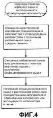 Способ обработки с использованием водорода и система для обогащения тяжелой нефти с использованием коллоидного или молекулярного катализатора (патент 2385346)