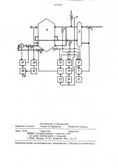 Способ управления процессом варки целлюлозы в реакторе периодического действия (патент 1341625)