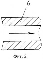 Устройство для нанесения покрытия на внутреннюю поверхность трубы (патент 2402637)