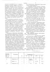 Способ получения гранулированной мочевины (патент 520881)