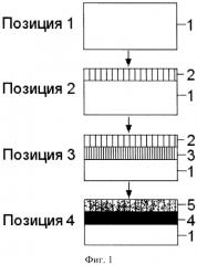 Способ получения многослойной структуры пористый кремний на изоляторе (патент 2554298)