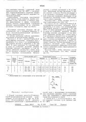 Способ получения олиго-3, -/2-метокси-5-/2- -метиламиноэтил- 1/толуилен гидрохлорида (патент 497285)