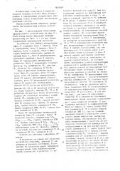 Устройство для выбора подпрограмм (патент 1624447)