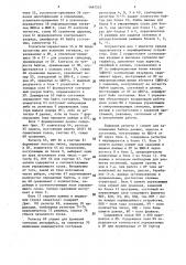 Имитатор канала (патент 1467555)