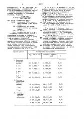 Способ диагностики гипоксии (патент 799728)