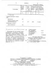 Композиция для изготовления теплоизо-ляционного огнеупорного материала (патент 815002)