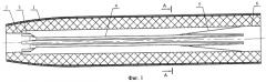 Заряд ракетного твердого топлива (патент 2247252)