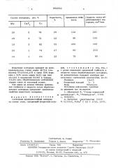 Спеченный аэрозионностойкий материал (патент 562584)