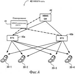 Система радиосвязи (патент 2551475)