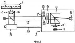 Способ и устройство для перемещения перетяжки лазерного пучка (патент 2411598)