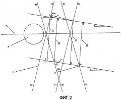 Измерение характеристик движения объекта (патент 2382665)